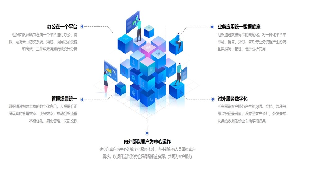 OA辦公自動化