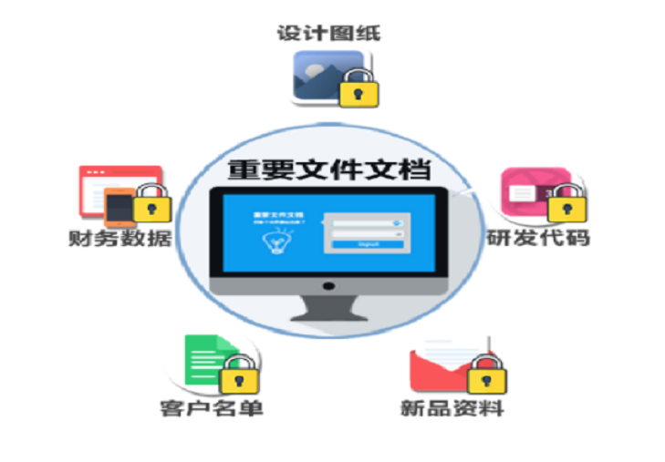 加密軟件——制造業解決方案