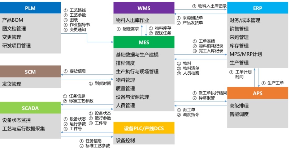 圖二.png